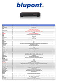 ProHD 1080N 4 Channel DVR (5in1)